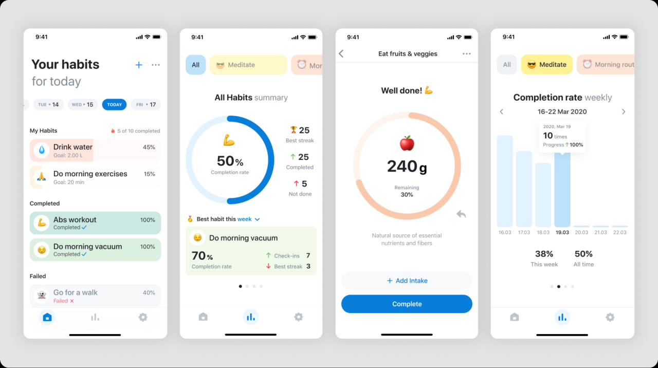 Habit forming dribbble habits Habit forming dribbble habits
