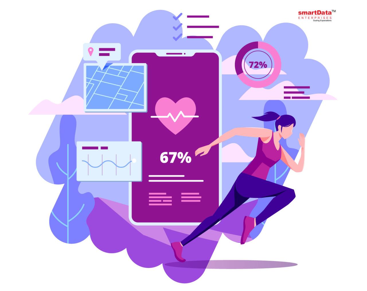 Iot lifestyle healthcare extension life Iot lifestyle healthcare extension life