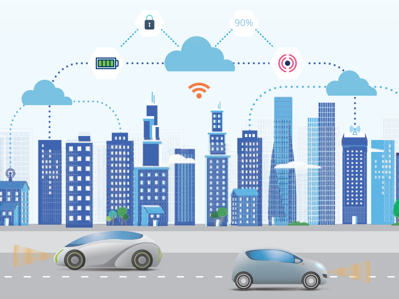 DigiLife Innovative Technology Trends for Businesses