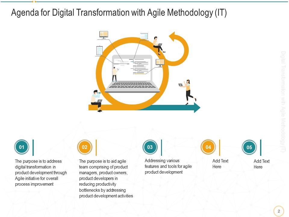 Agile digital benefits implementing transformation Agile digital benefits implementing transformation
