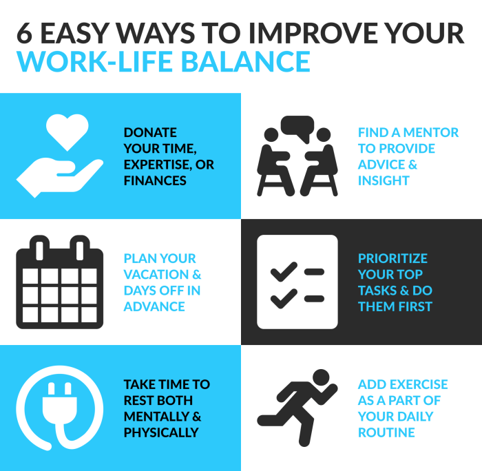 How to achieve a better work-life balance? - knowledge-swami.com How to ...