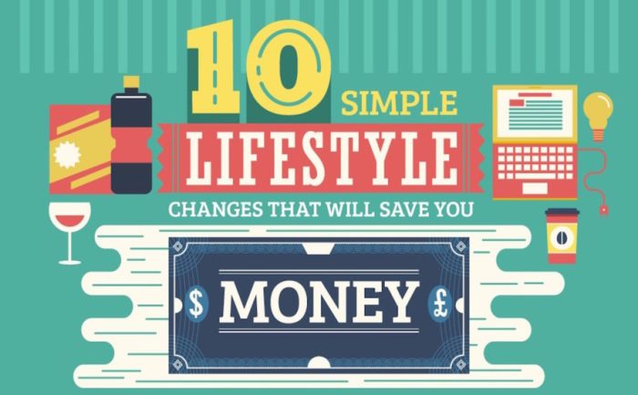 10 simple lifestyle changes that can save you money